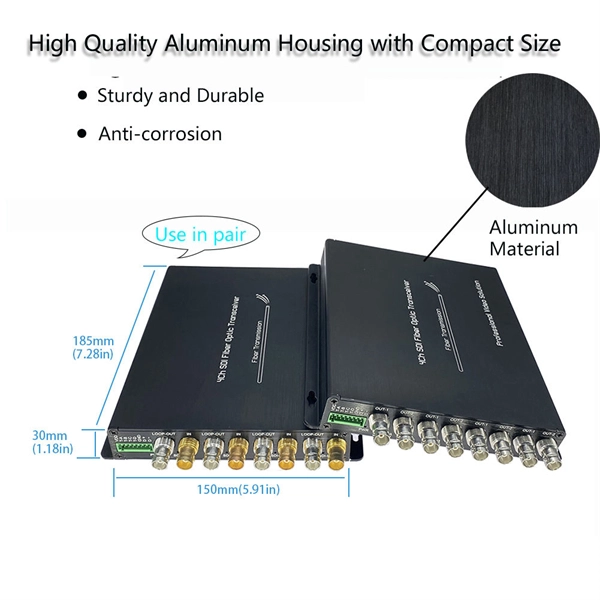 Airport Monitoring Power Distribution Box Layout