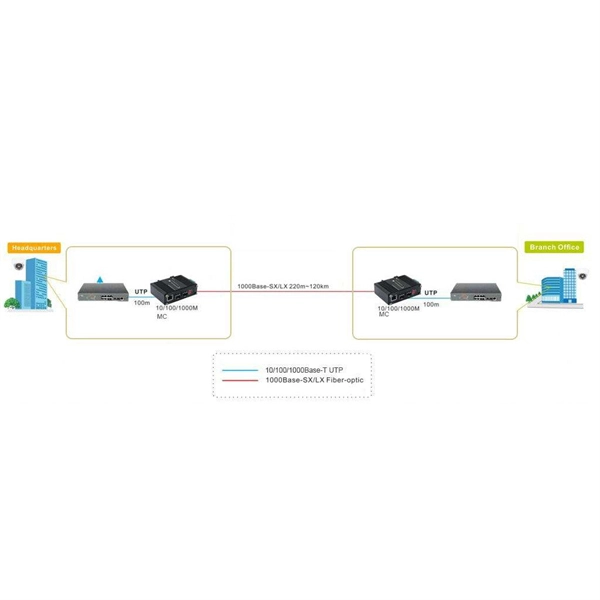 Swedish High Temperature Measurement Optical Cable Company