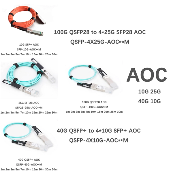 Distribution Box SS1