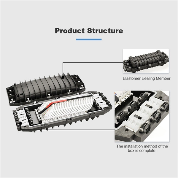 Which is more reliable the Uzbekistan NEMA4X micro-module