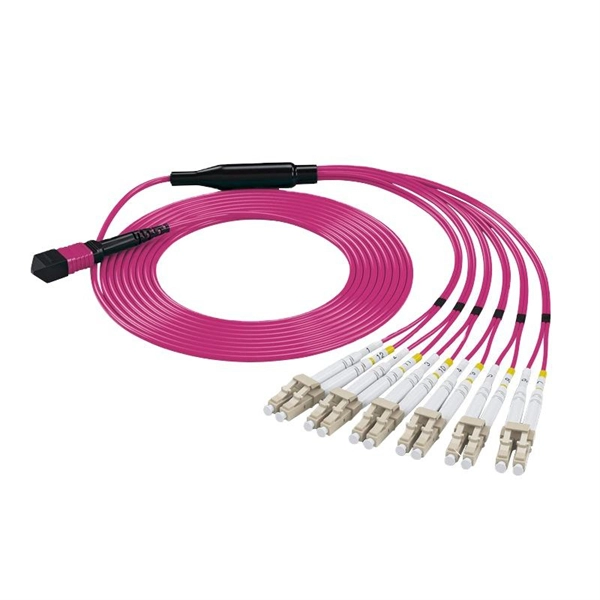What fiber optic cable is used for the 855 optical module