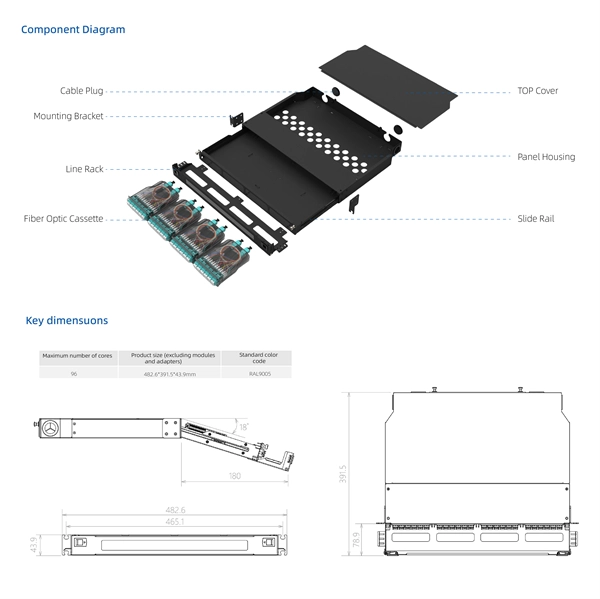 Fiber ODF Fusion Splicing Method