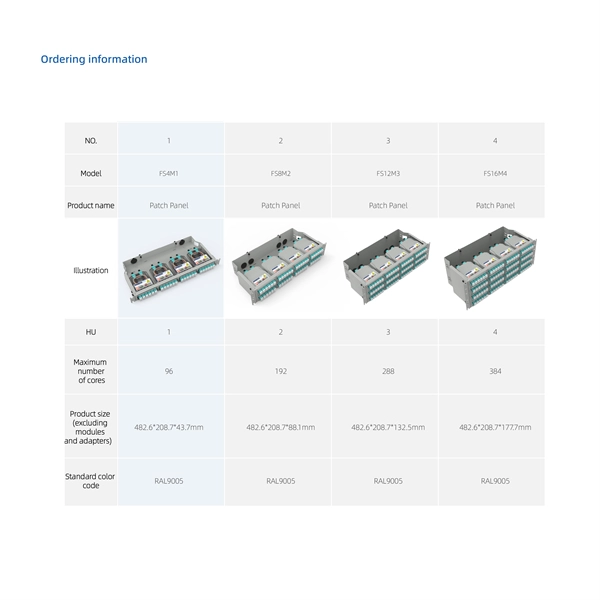 Selection of Fiber Optic OTDR Tester for Broadcast Transmission
