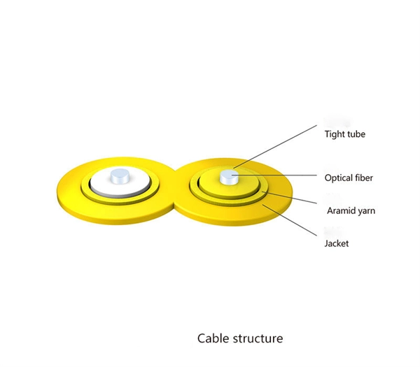 Residential Multi-Wire Distribution Box