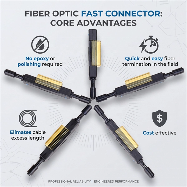 How much is a reasonable price for underground fiber optic cable detection