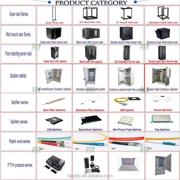 Southeast Asian Outdoor Power Distribution Box Manufacturer