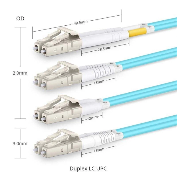 The role of fiber optic junction boxes in server racks