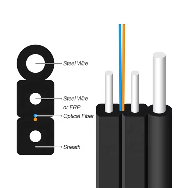 What are some manufacturers that make cable trays