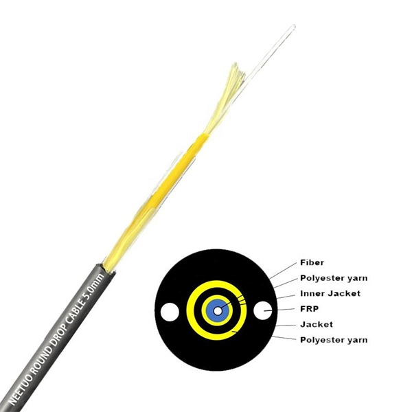 What types of fiber optic sensors are available in North Macedonia