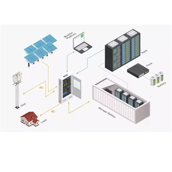 Optical module TX optical attenuation value