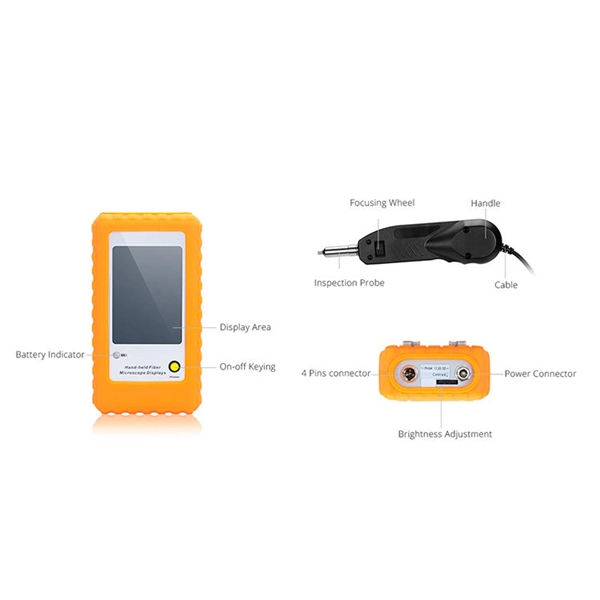 Performance parameters of optical transmitter