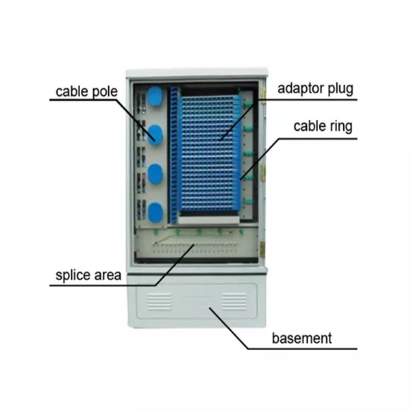Fiberglass cable trays ladder type